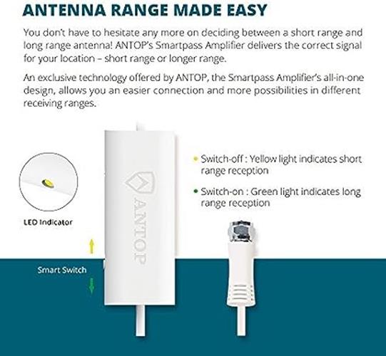 ANTOP AT-401B Flat-Panel Smartpass Amplified Outdoor/Indoor TV Antenna