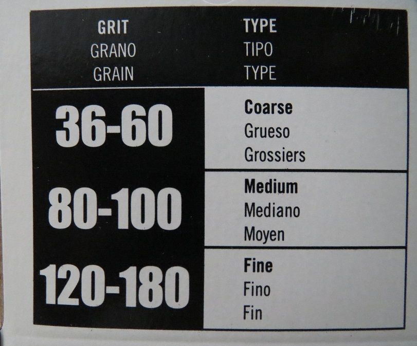 Porter Cable 712410802 2-1/2" x 14" 80 Grit Multi-Purpose Abrasive Belts 2 Packs