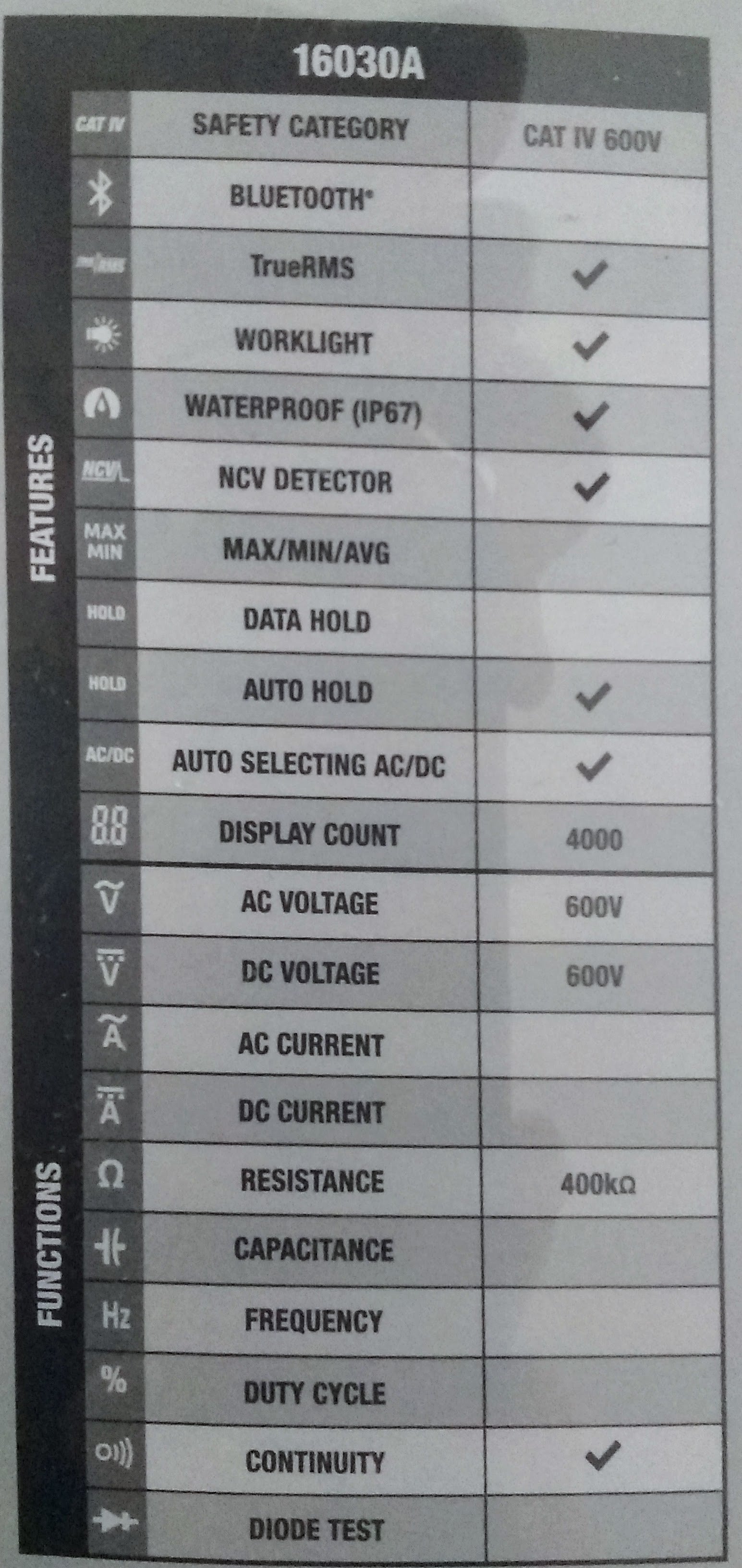 Southwire Tools 16030A Auto-selecting CAT IV Multimeter