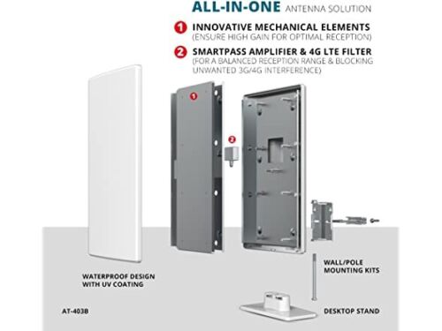 Antop Flat Panel “Big Boy” AT-403B HDTV Outdoor Antenna | Smartpass Amplified